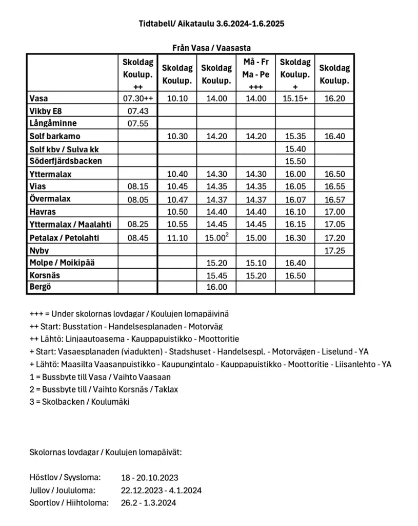 Strandlinjetrafik tidtabeller 3.6.24-1.6.25 från Vasa